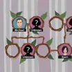 family tree